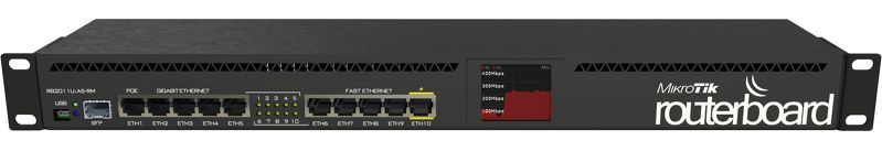 RB2011UiAS-RM Switch+Router