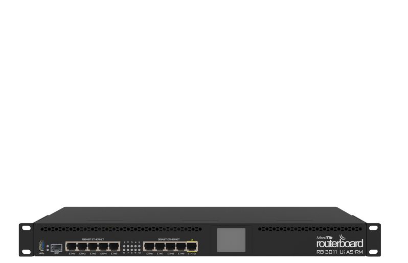 RB3011UiAS-RM Router