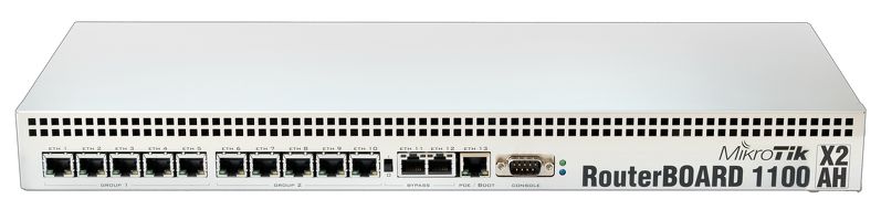 RB1100AHx2 Router