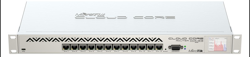 CCR1016-12G Core Router